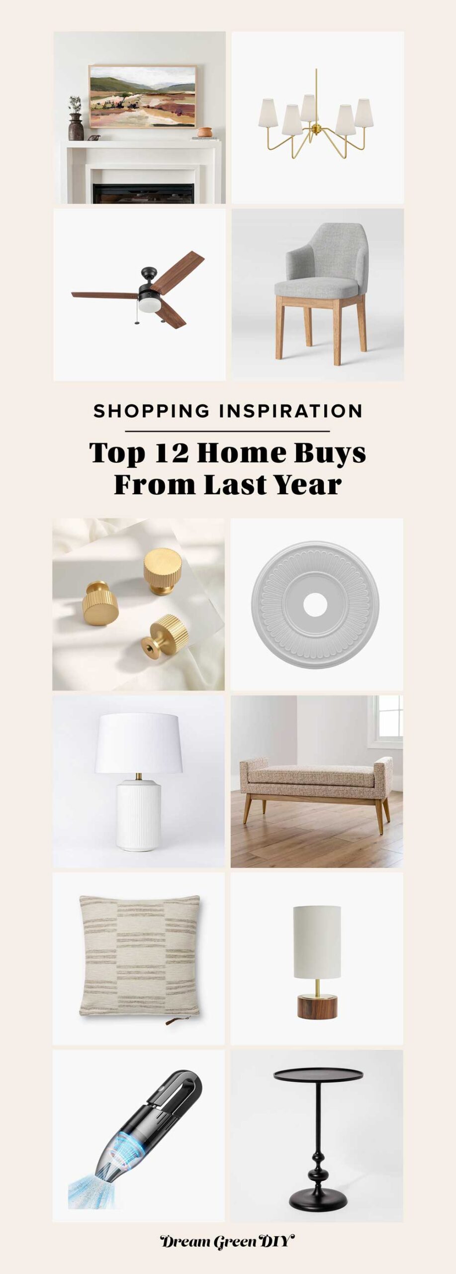 Top 12 Home Purchases From 2022